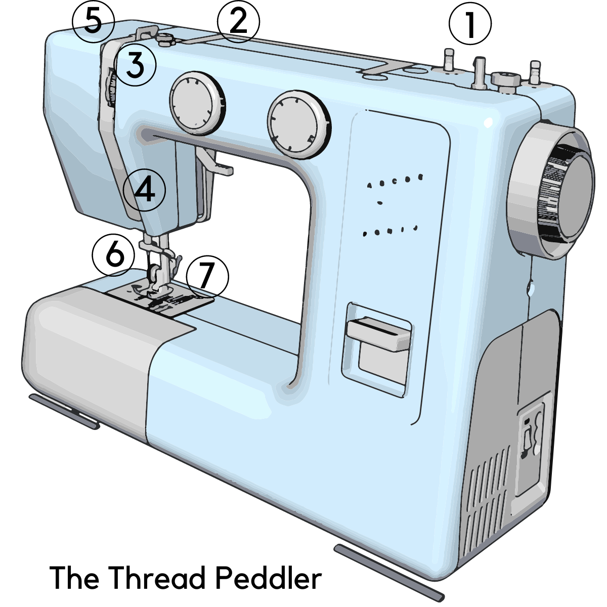 How To Thread A Singer Sewing Machine Step By Step Learn Methods